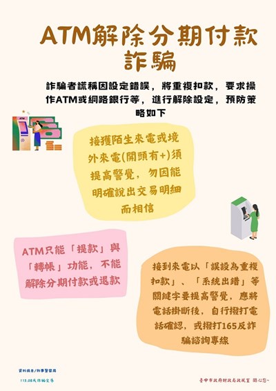 ATM解除分期付款詐騙