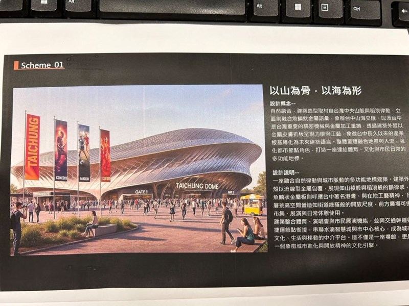 運動產業園區示意圖2