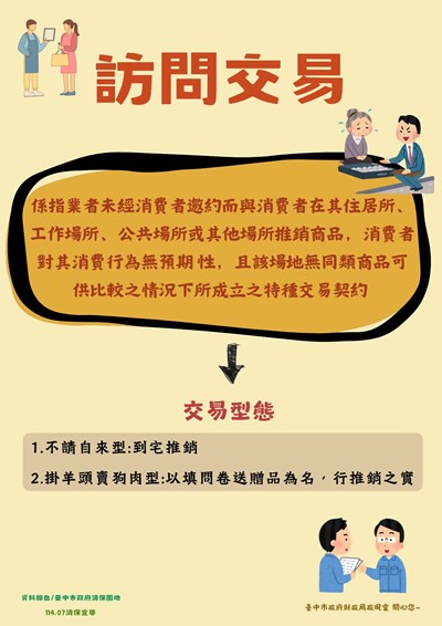 訪問型交易