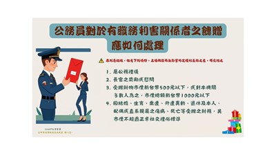 有職務利害關係之餽贈