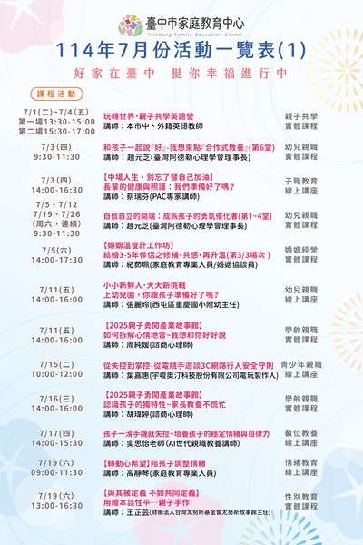 臺中市家庭教育中心114年7月份活動1