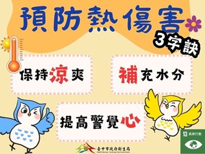 熱傷害宣導圖卡