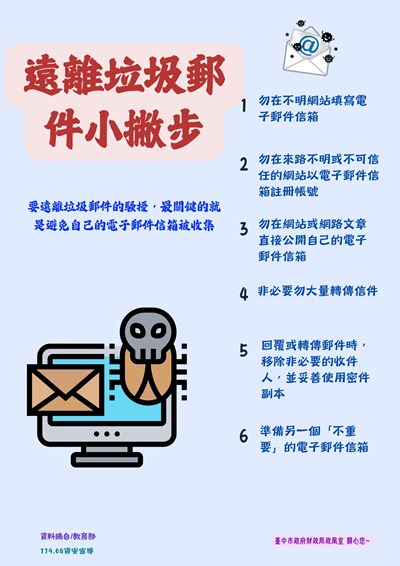 遠離垃圾郵件小撇步