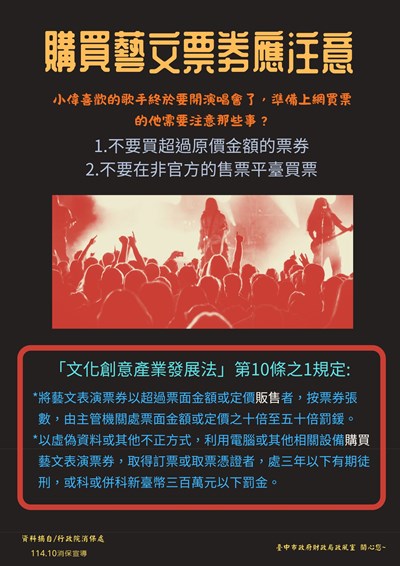 購買藝文票劵應注意