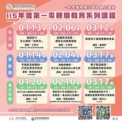 第一季親職教育課程活動圖卡