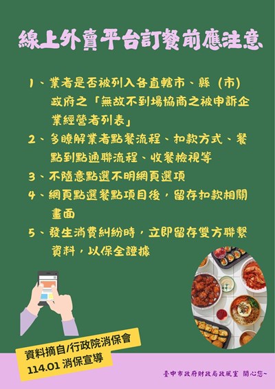 線上外賣平台訂餐前應注意