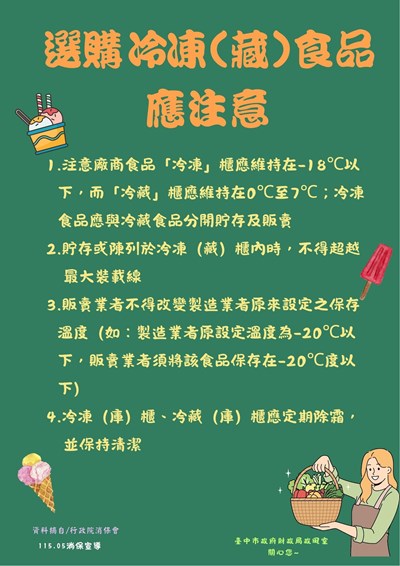 選購冷凍(藏)食品應注意