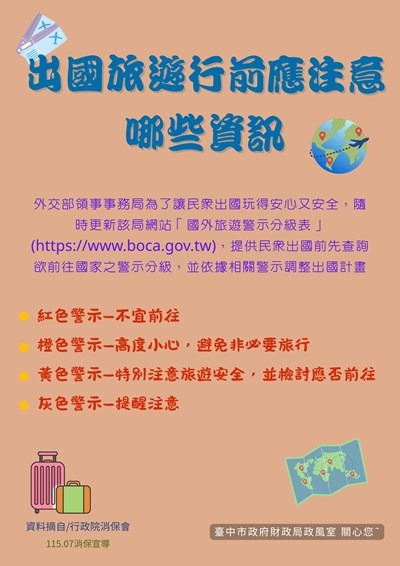出國旅遊行前應注意哪些資訊