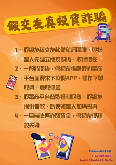 假交友真投資詐騙