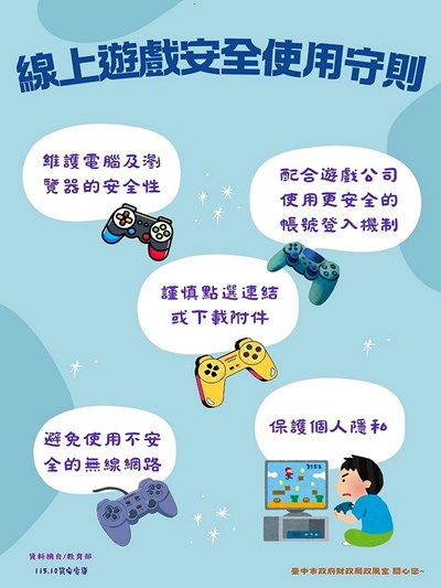 線上遊戲安全使用守則