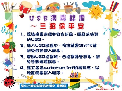 使用電腦多留心、機敏資料好放心