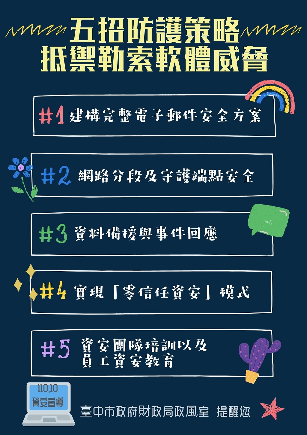 臺中市政府財政局-資訊安全宣導-五招防護策略抵禦勒索軟體威脅