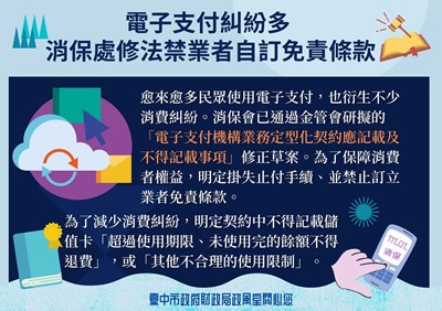 電子支付糾紛多_消保處修法禁業者自訂免責條款