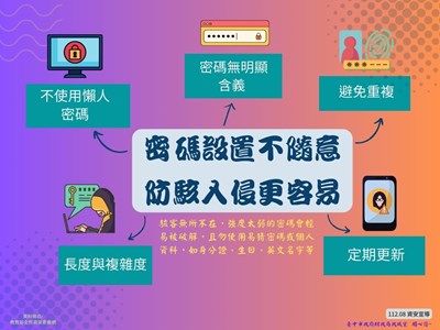強密碼政策與雙重身份驗證（2FA）實施