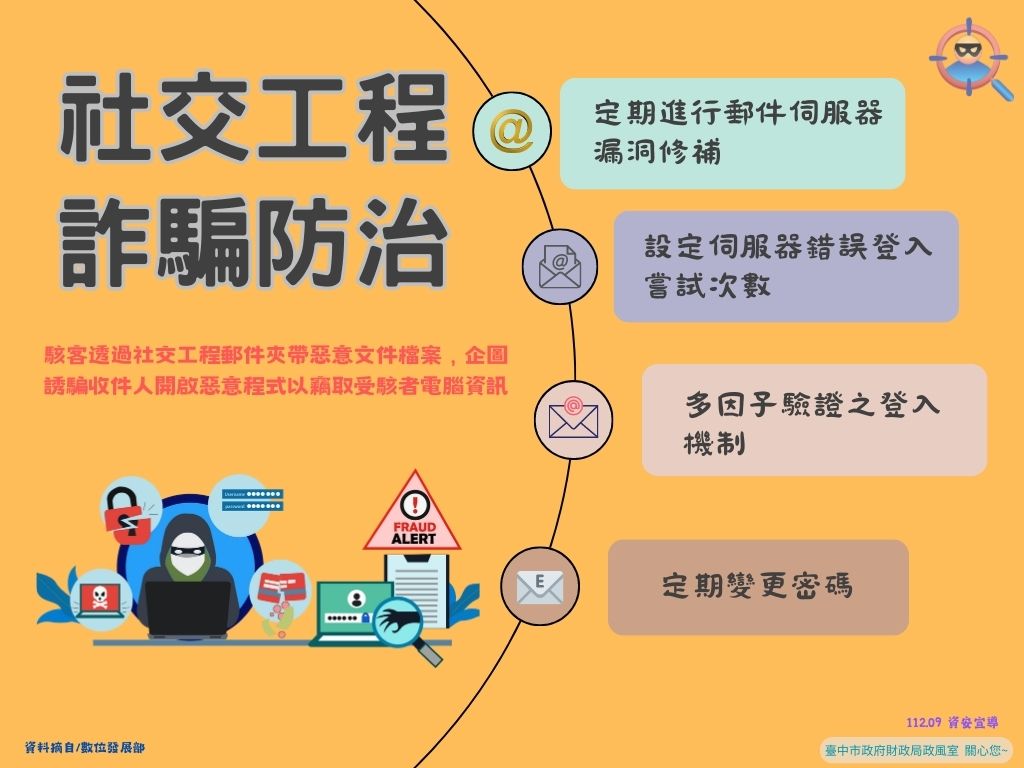 臺中市政府財政局-資訊安全宣導-社交工程詐騙防治