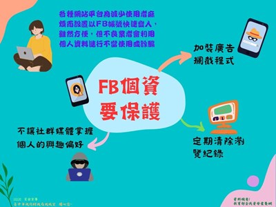 FB個資要保護