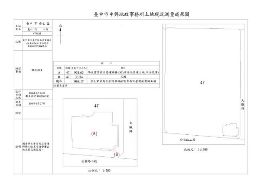 實習商店現況測量